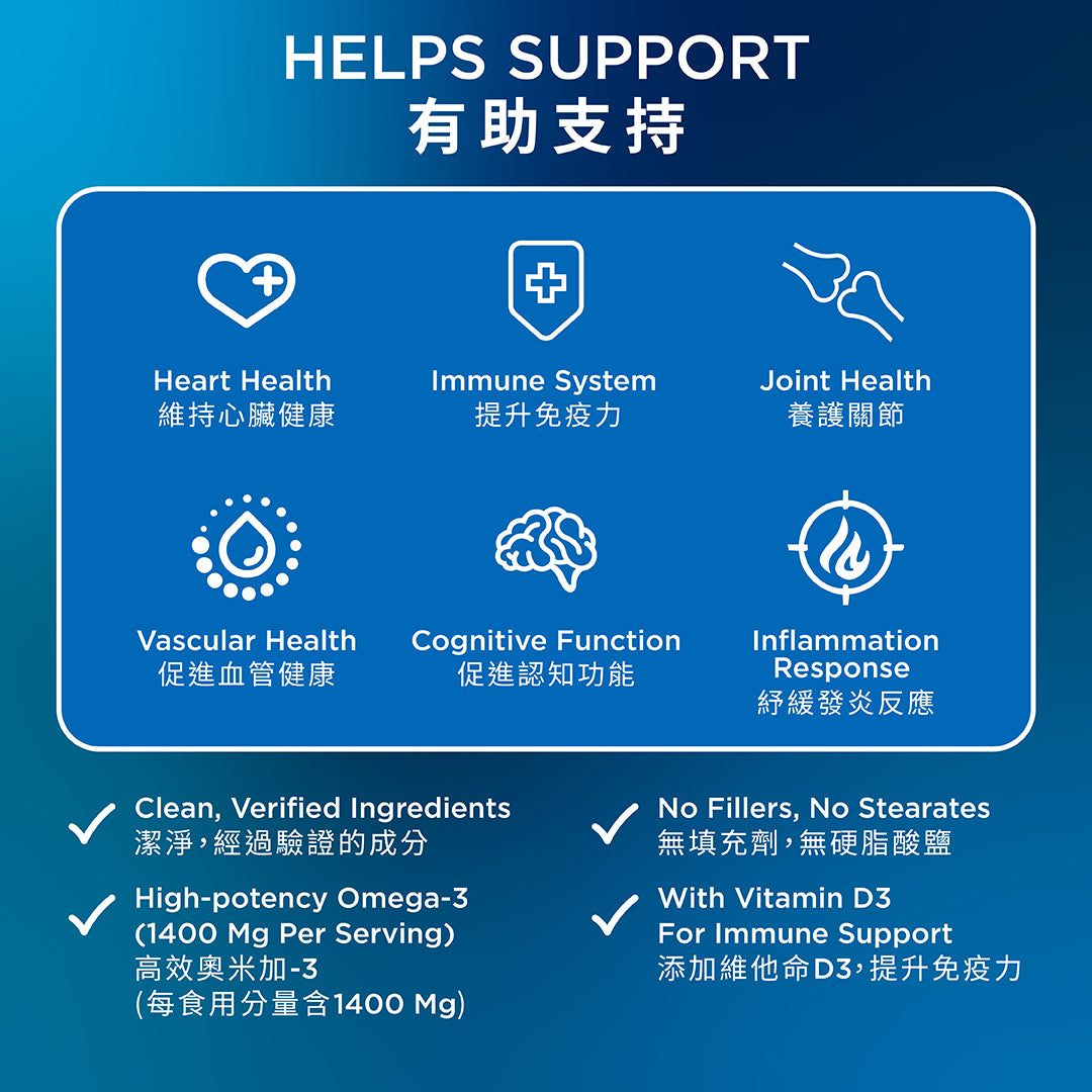 奧米加-3 深海魚油