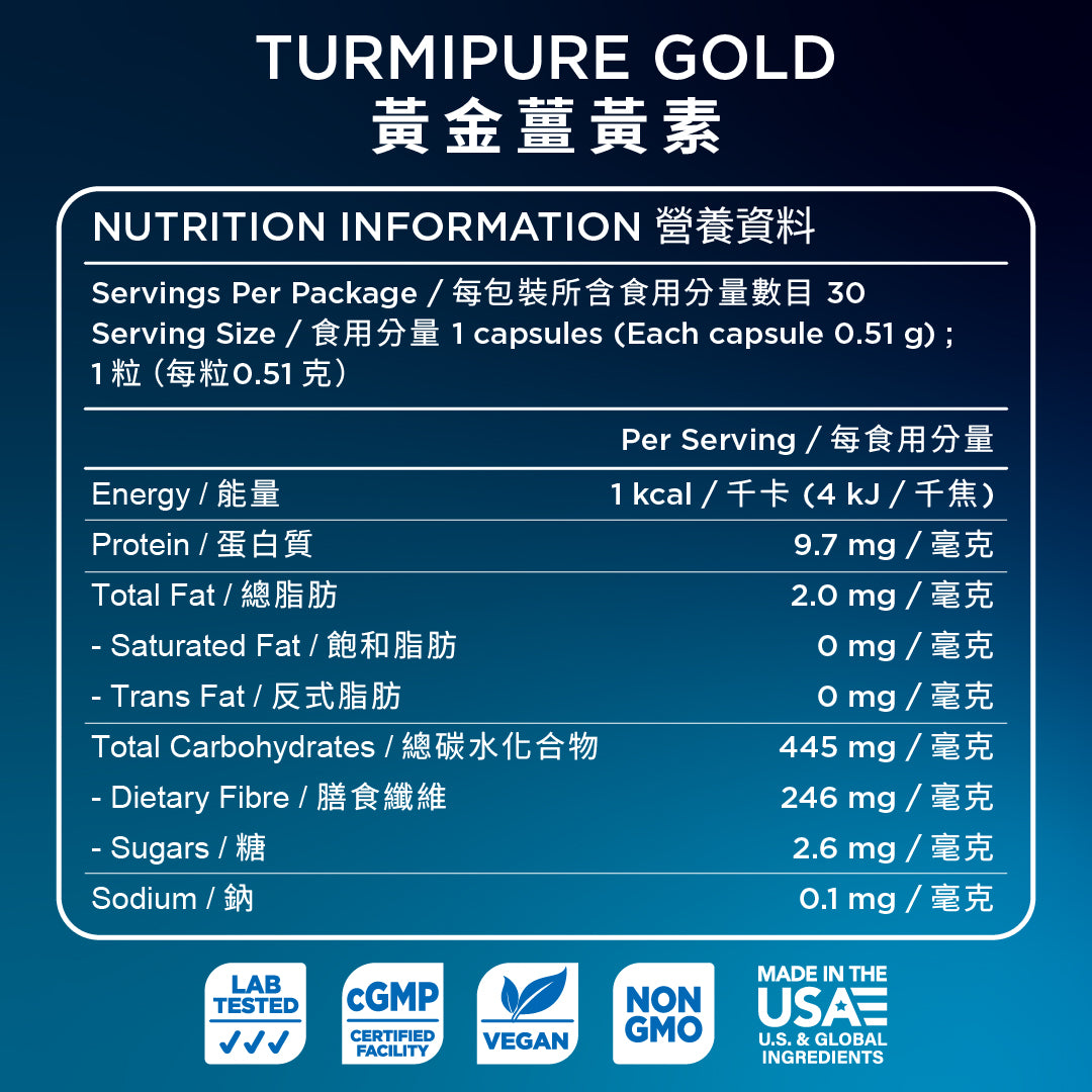 TurmiPure Gold