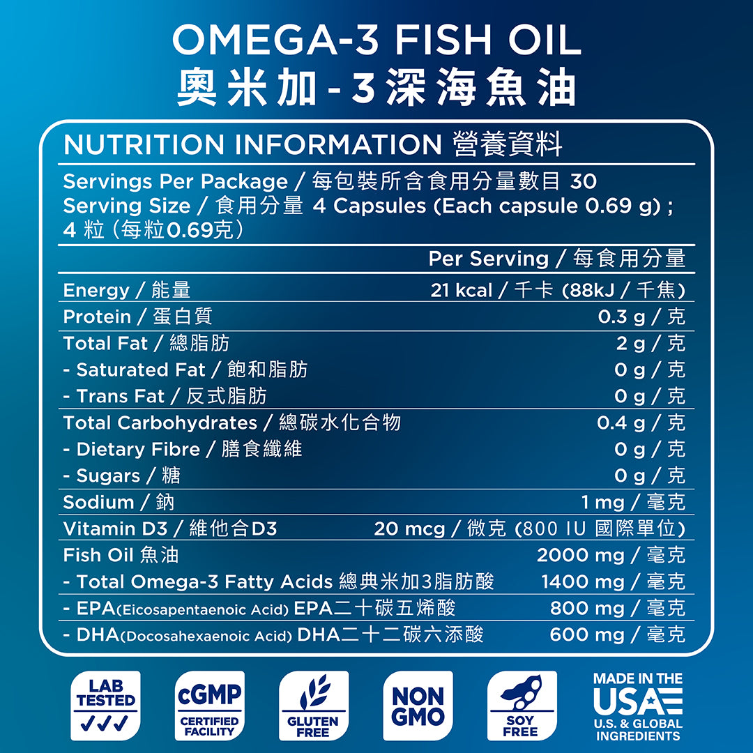 奧米加-3 深海魚油